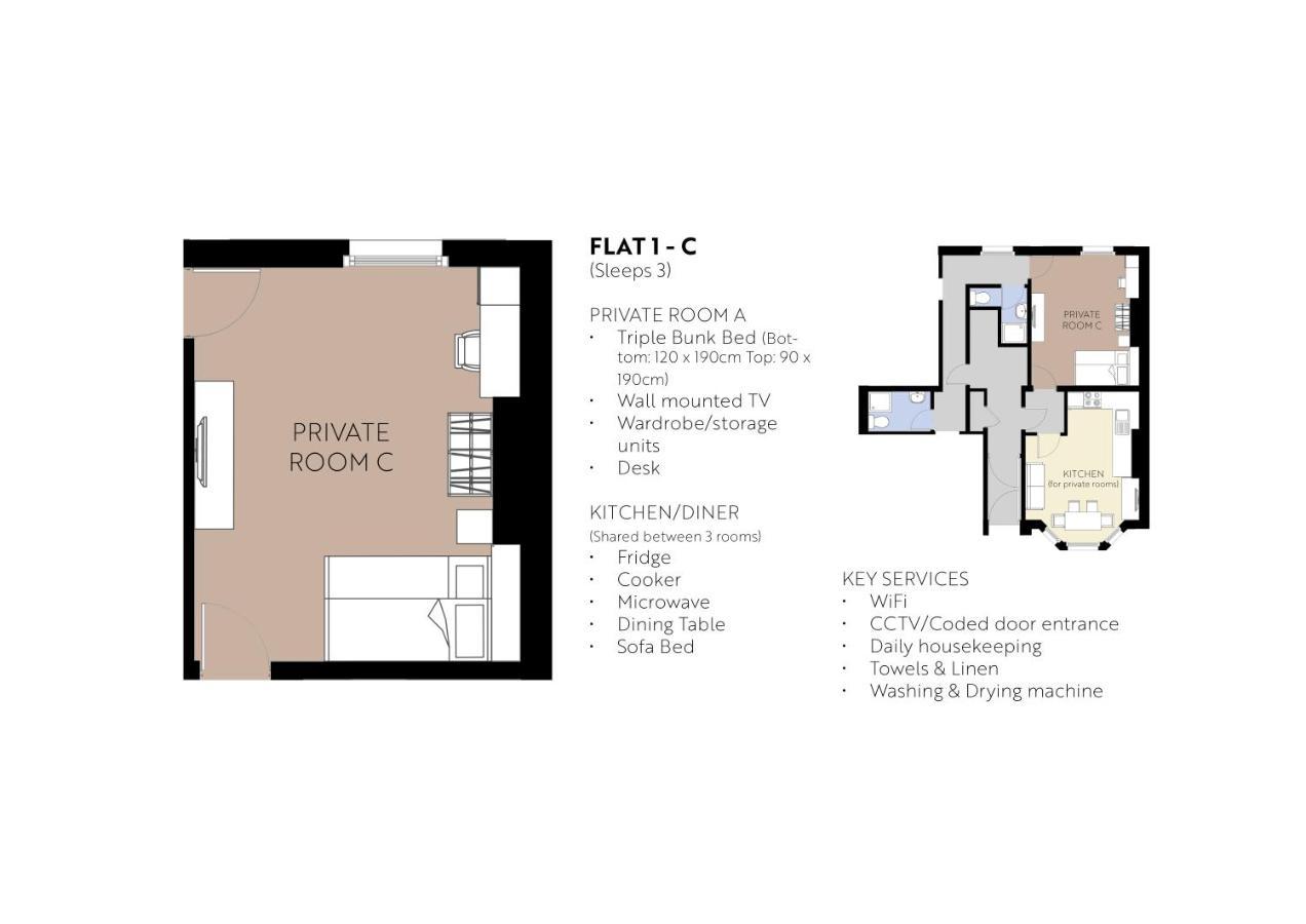 Seafield Seafront Apartments Hove Esterno foto